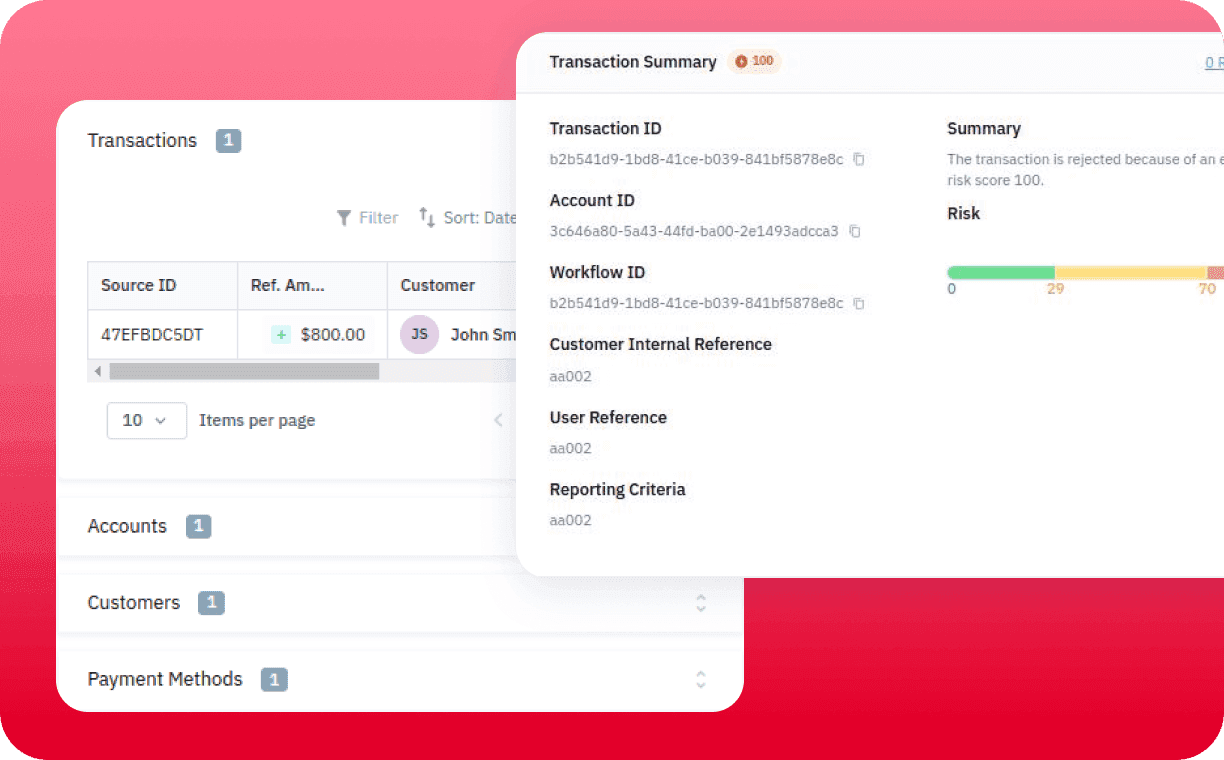 Платформа аналитики финансовой безопасности