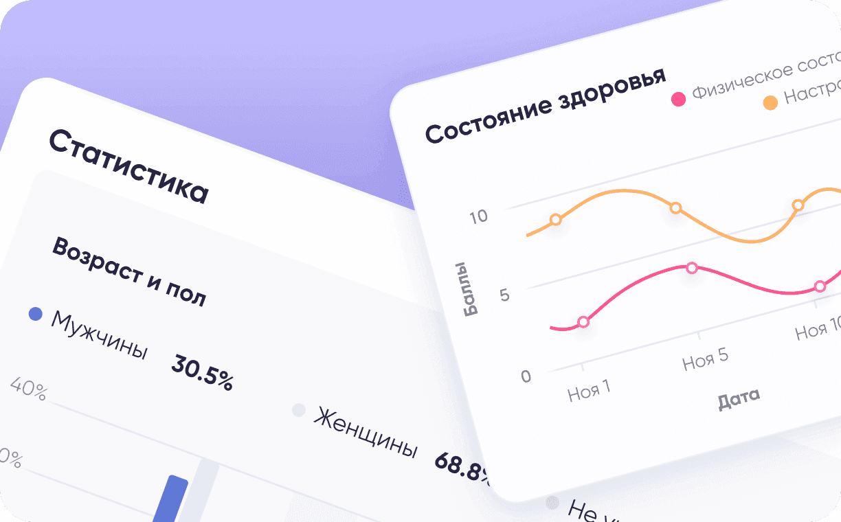Цифровой помощник для заботы о своем здоровье